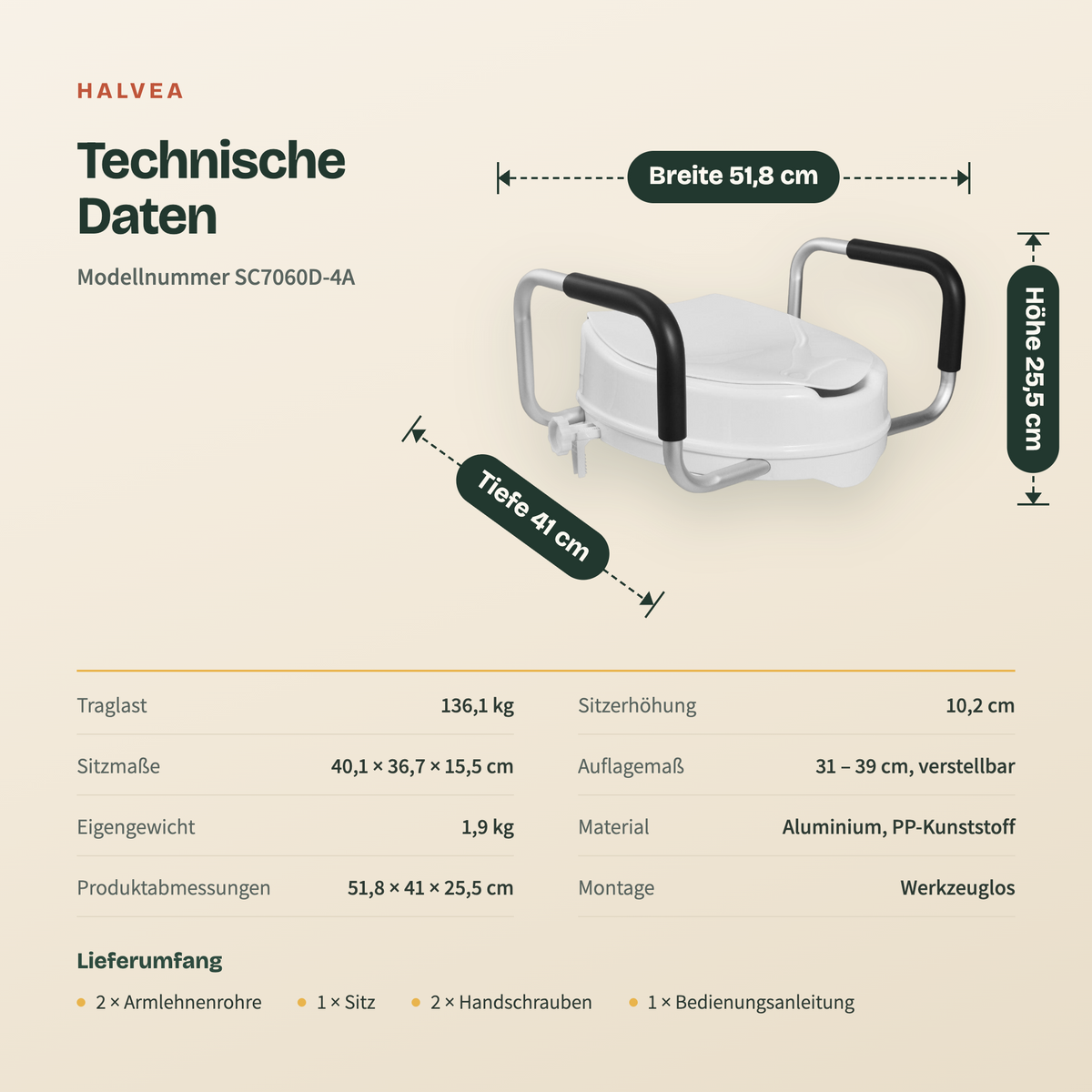 Technische Daten der Toilettensitzerhöhung 10 cm mit Deckel und gepolsterten Griffen