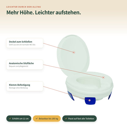 Toilettensitzerhöhung 11 cm mit Deckel – Funktionen im Überblick