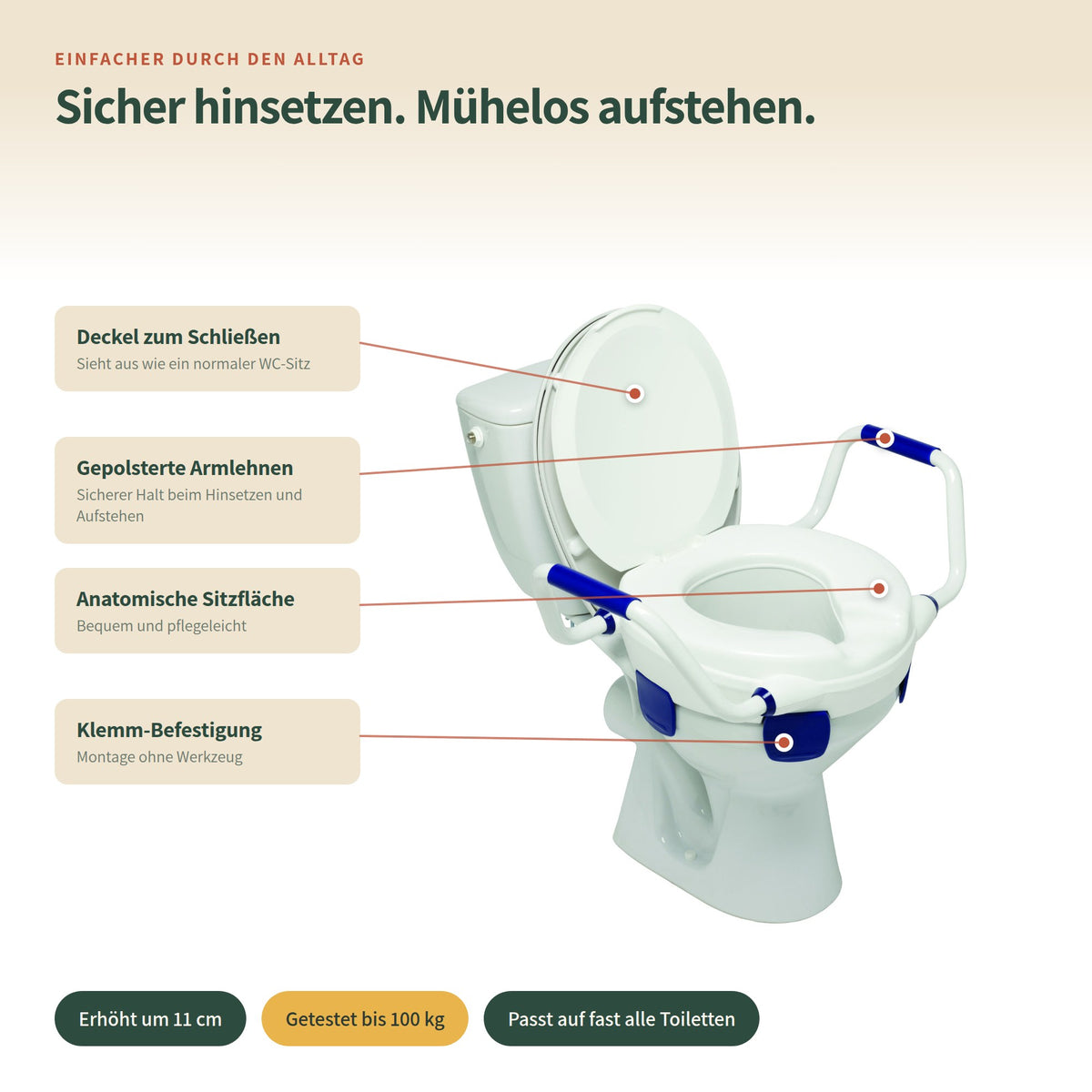 Toilettensitzerhöhung mit Armlehnen & Deckel – Funktionen im Überblick