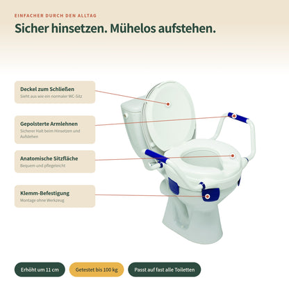 Toilettensitzerhöhung mit Armlehnen & Deckel – Funktionen im Überblick