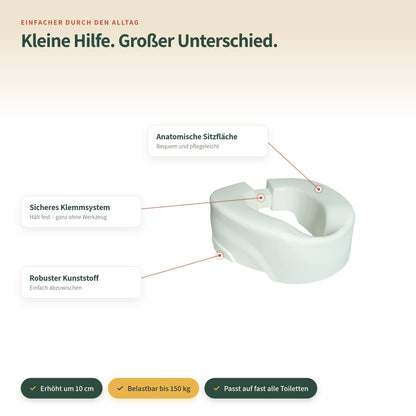 Toilettensitzerhöhung 10 cm ClipUp – Funktionen im Überblick