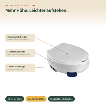 Toilettensitzerhöhung 15 cm mit Deckel – Funktionen im Überblick