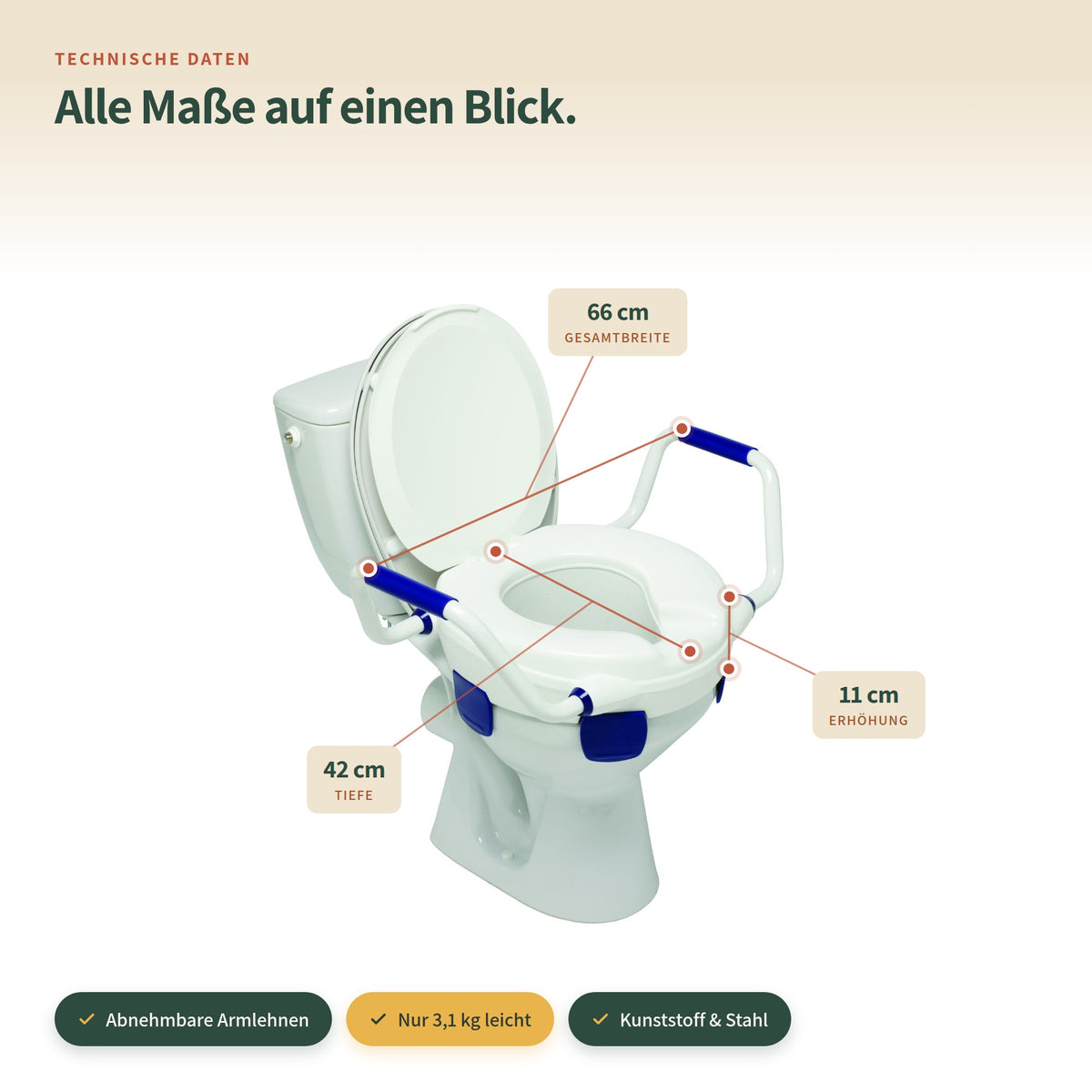 Toilettensitzerhöhung mit Armlehnen & Deckel – alle Maße auf einen Blick